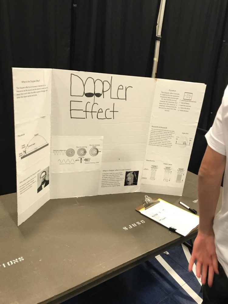 Doopler Effect PBL project. (Fernando Serna/Lion Tales)
