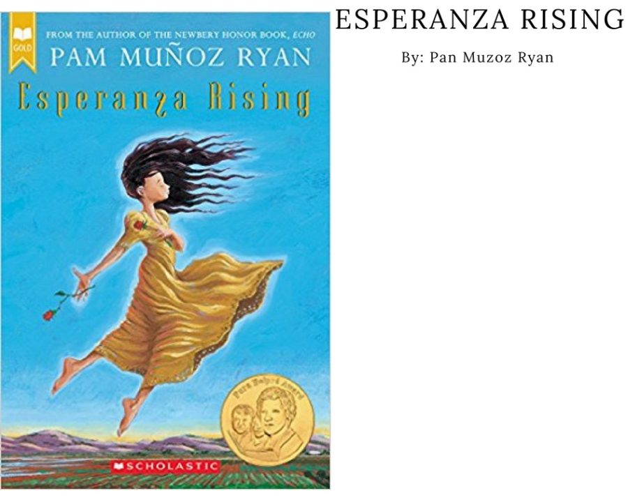 1.+Esperanza+Rising++by%3A+Pam+Munoz+Ryan
