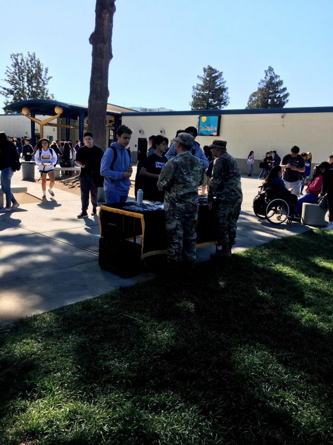 The United States Army visited Lincoln high School to give us information about there listings. You can win prizes like stickers, bottles and key chains, etc... 