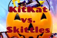 Navigation to Story: Halloween Podcast: Kit Kats v. Skittles
